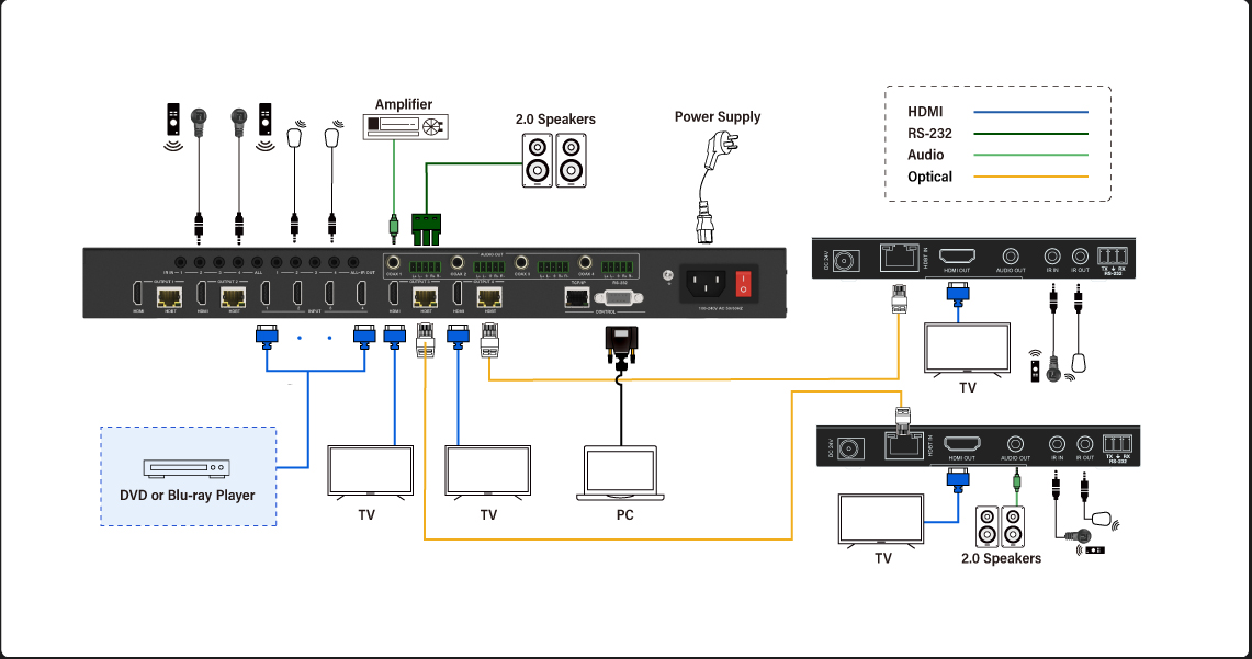 iMatrix H44H150 - Bild 5