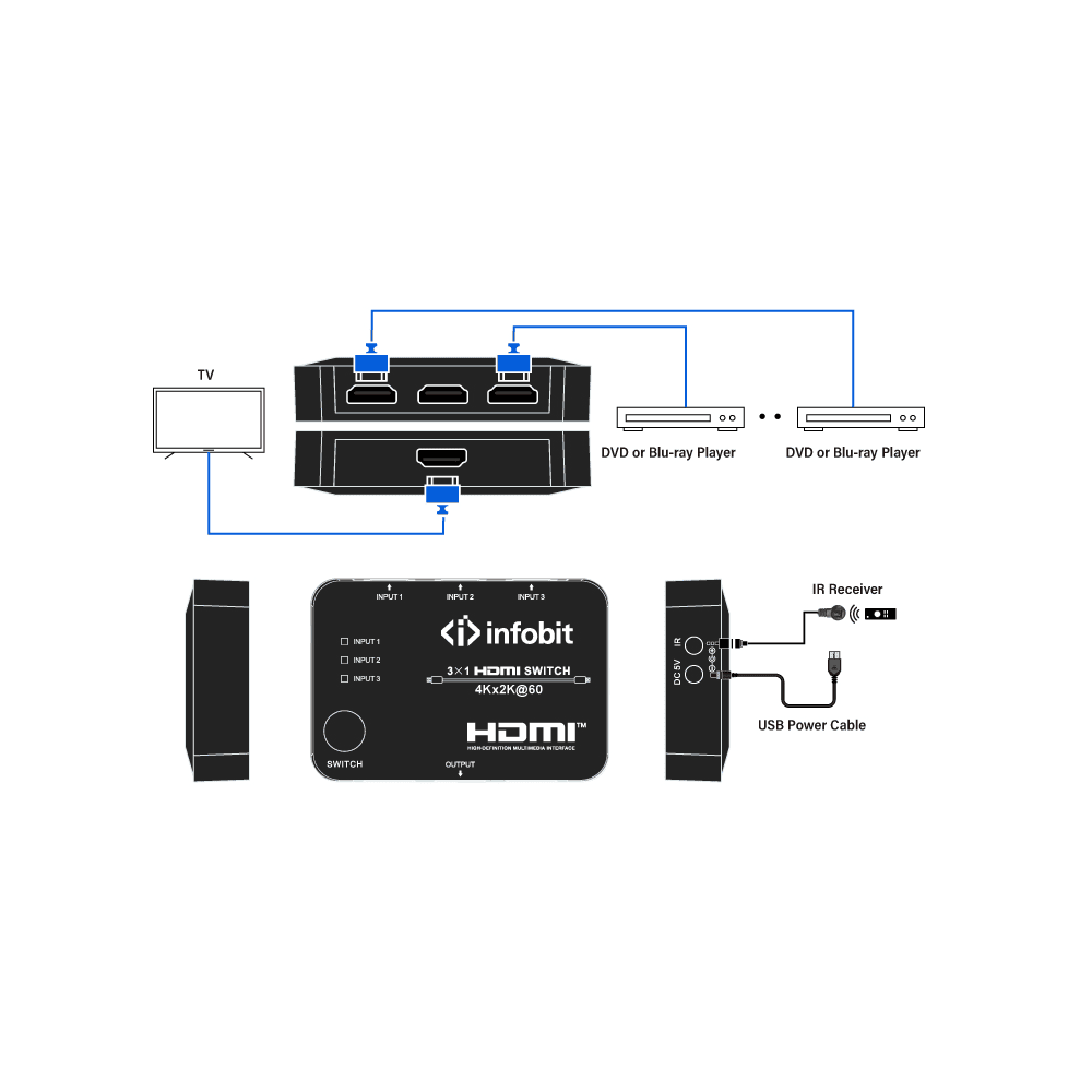iSwitch S301 - Bild 5