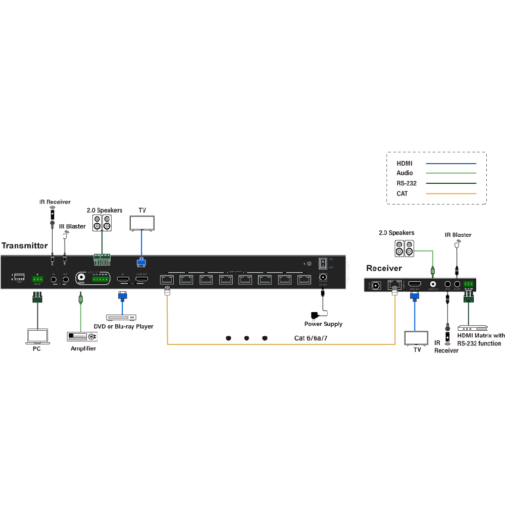 iSwitch 108H150 - Bild 5