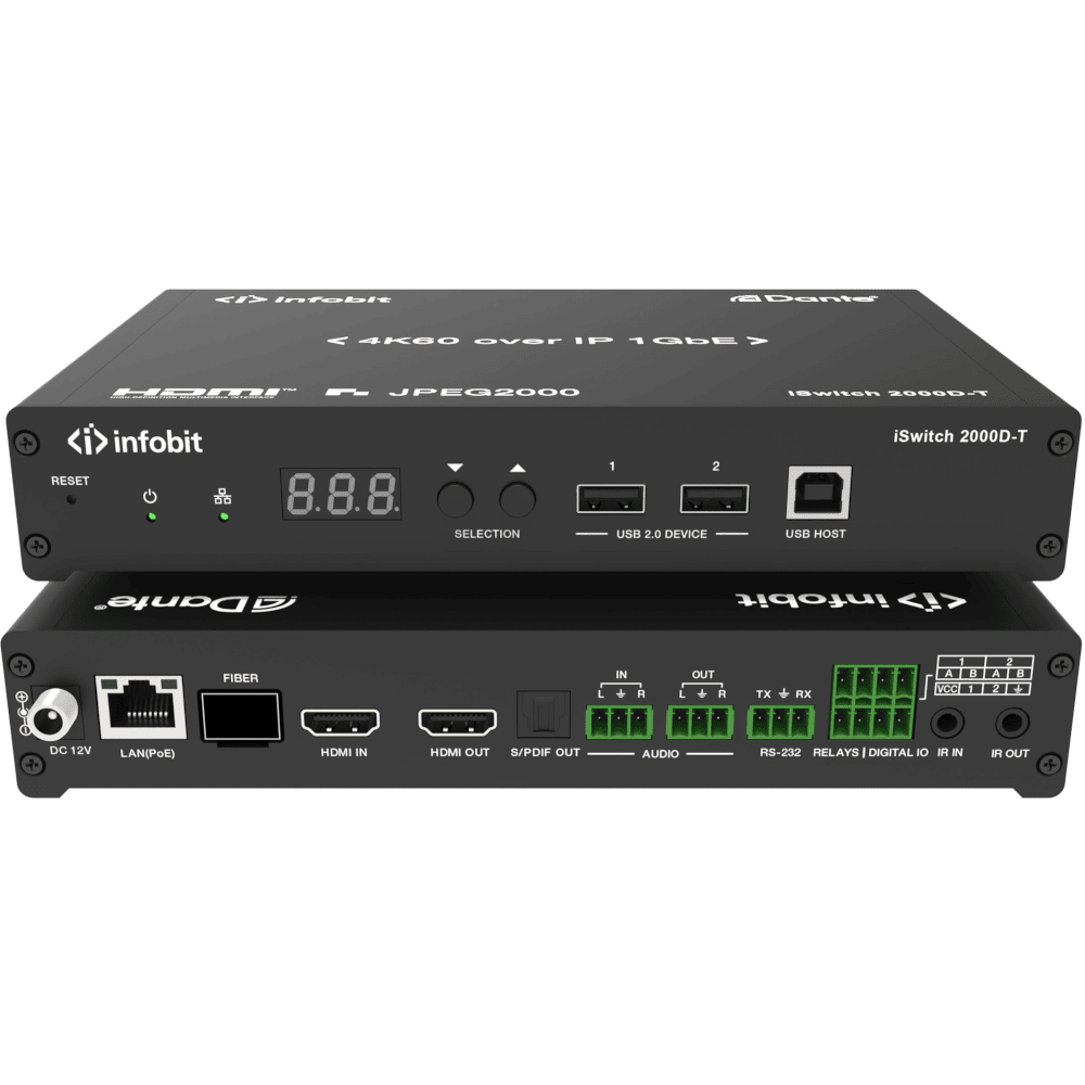 iSwitch 2000D-T Transmitter VoIP (Dante)