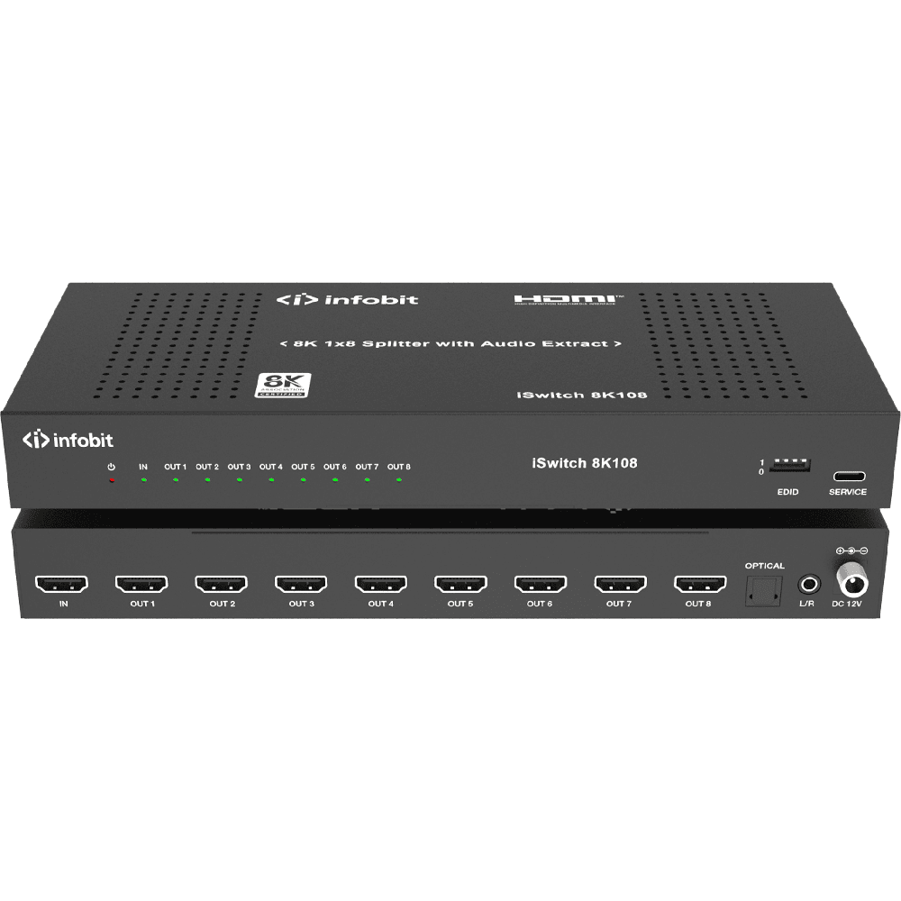 iSwitch 8K108